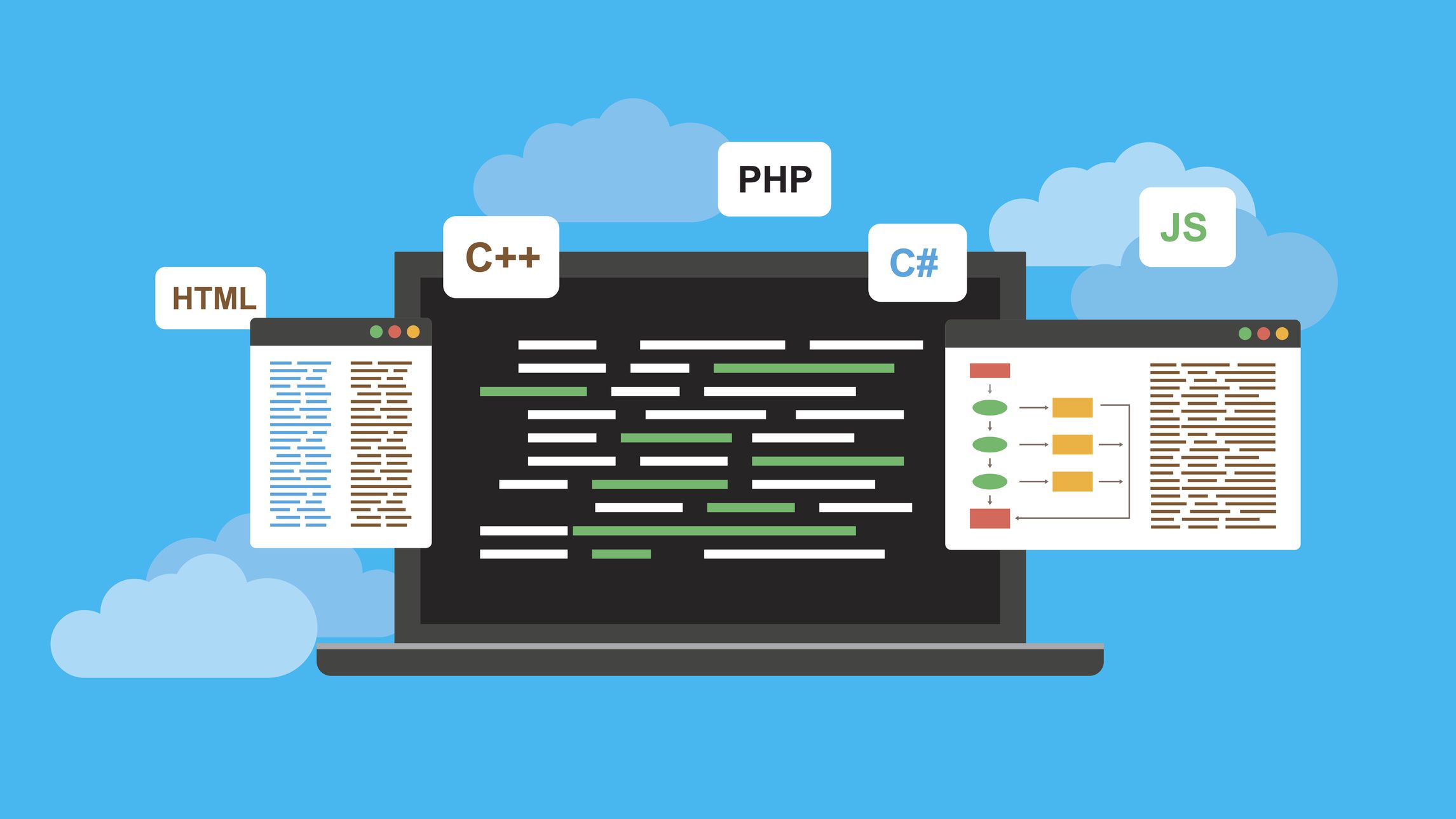 Open source проекты на java